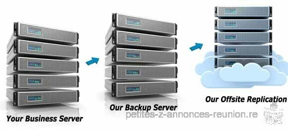 Cloud Services, Virtual Servers, Datacenter Services, Disaster Recovery Services, CRM/ ERP