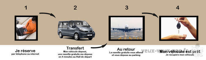 parking orly sw